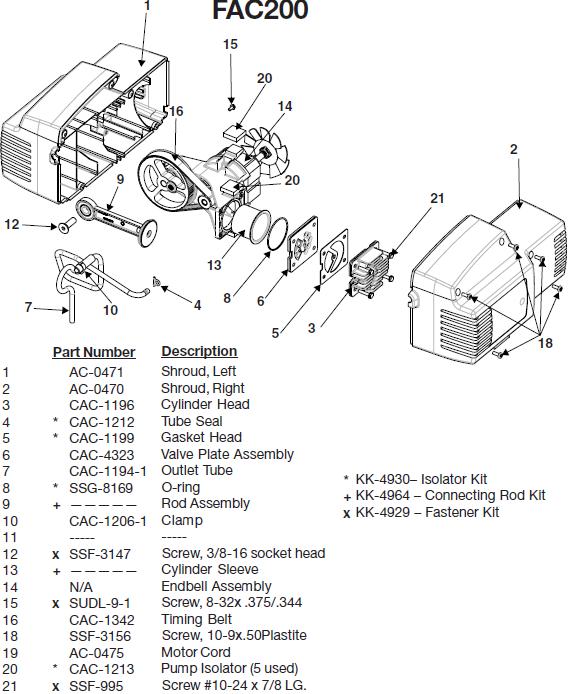 Devilbiss FAC200 Pump Breakdown